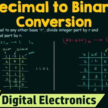 Decimal To Binary Converter Software