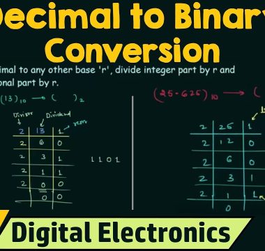 Decimal To Binary Converter Software