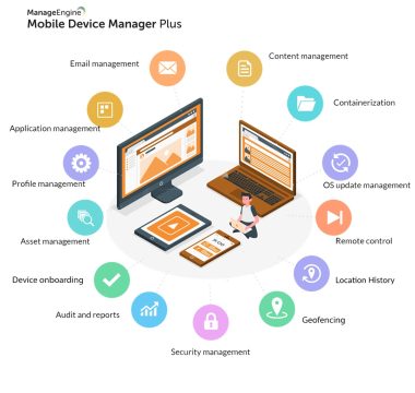 Mobile Device Manager Plus Software