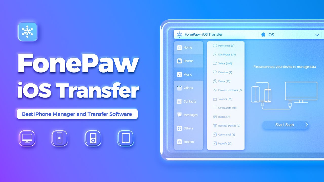 Fonepaw Ios Transfer 6 Full Version