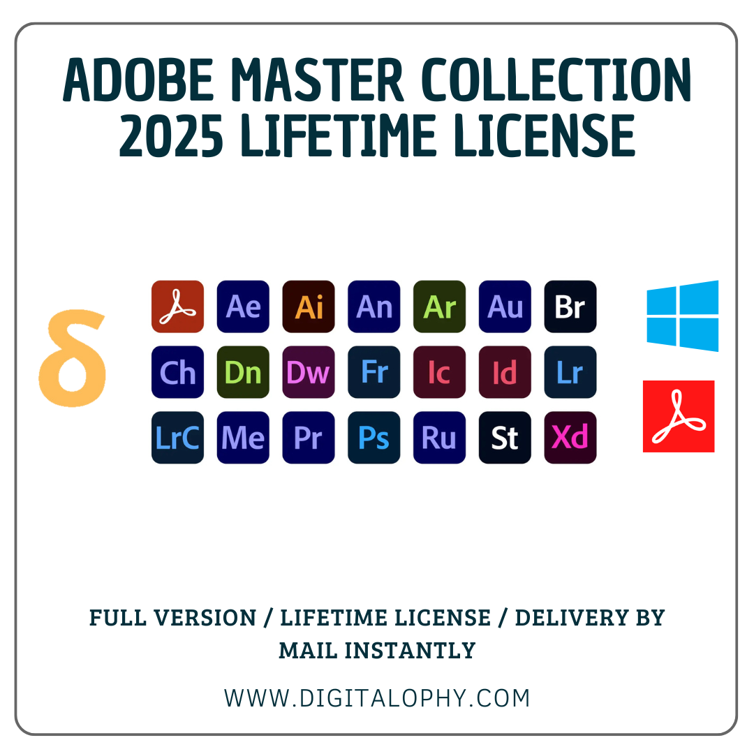 Adobe Master Collection 2025 With Keys