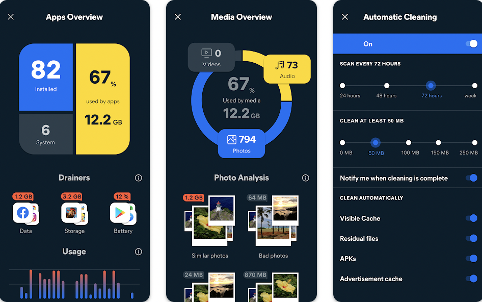Avast Cleanup Phone Cleaner Mod Apk V24.25.0 Phone Storage Cleaner And Optimizer App Avast Cleanup Mod Apk Premium Unlocked Free Download