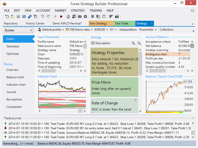 Forex Strategy Builder Pro For Windows V3.8.8.0 Generating And Analyzing Advanced Strategies Software Forex Strategy Builder Pro Free Download Full Version